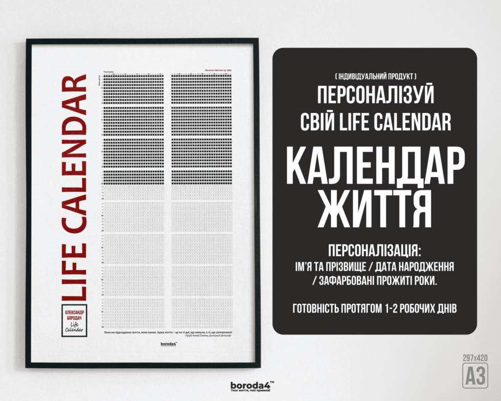 Персоналізований Календар Життя Life Calendar Personal Red Name